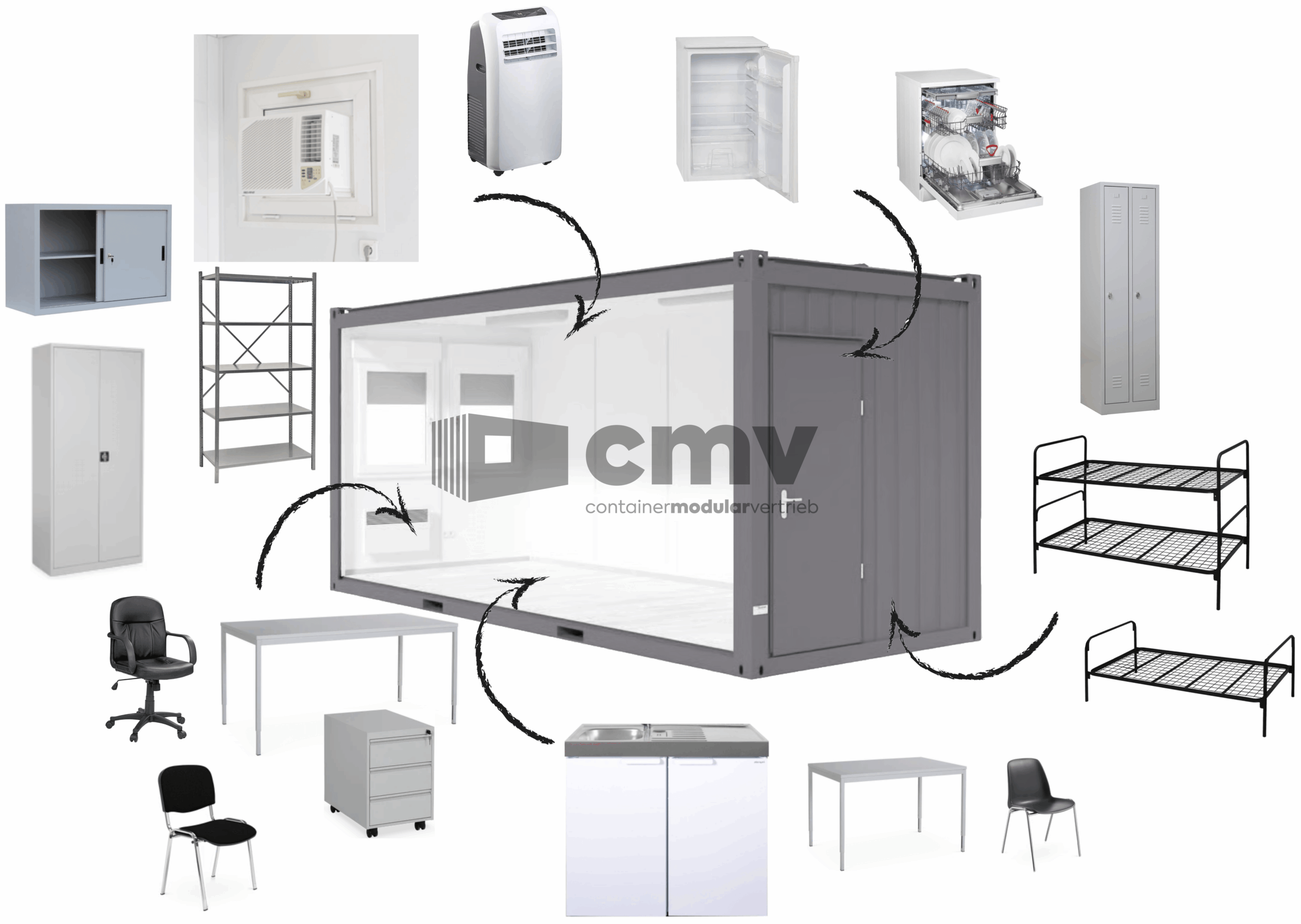Einrichtung Containermodule